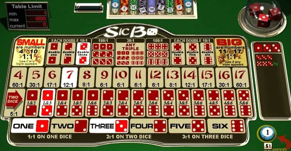 8 เกมคาสิโนออนไลน์ยอดนิยม | Sexybaccarat.com